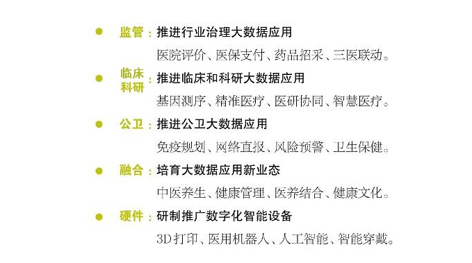 醫(yī)療大數(shù)據(jù)基礎(chǔ)依然落后，2017年國家隊與AI企業(yè)入局，或?qū)⒁l(fā)新一輪紅海爭奪
