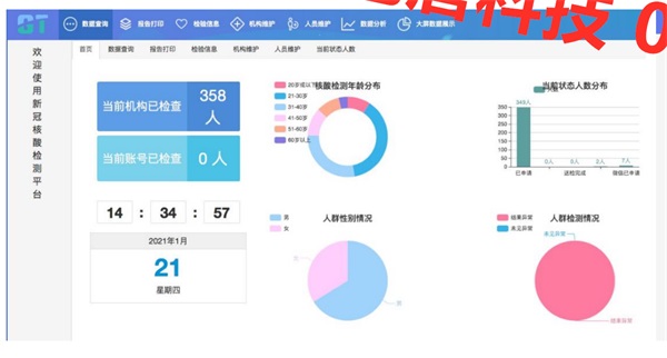 體檢軟件不難選要注意哪幾個標準點？