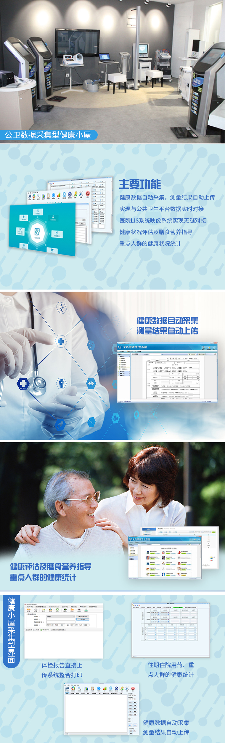 醫(yī)院慢病管理系統(tǒng)的功能作用有哪些？